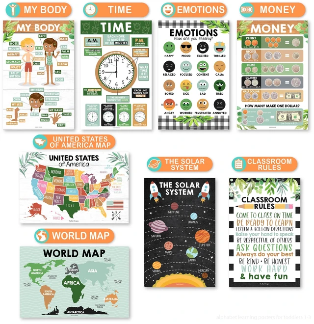 Alt view image 4 of 7 - 16 Laminated Toddler Learning Posters 1-3 for Preschool Classroom Decor Farmhouse Learning Posters for Toddlers 1-3,Homeschool Room Decor for Toddler Wall Activity,Kindergarten Classroom Must Haves