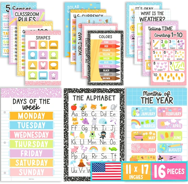 Main image of 16 Laminated Toddler Learning Posters 1-3 for Preschool Classroom Decor Pastel Learning Posters for Toddlers 1-3, Homeschool Room Decor for Toddler Wall Activity, Kindergarten Classroom Must Haves
