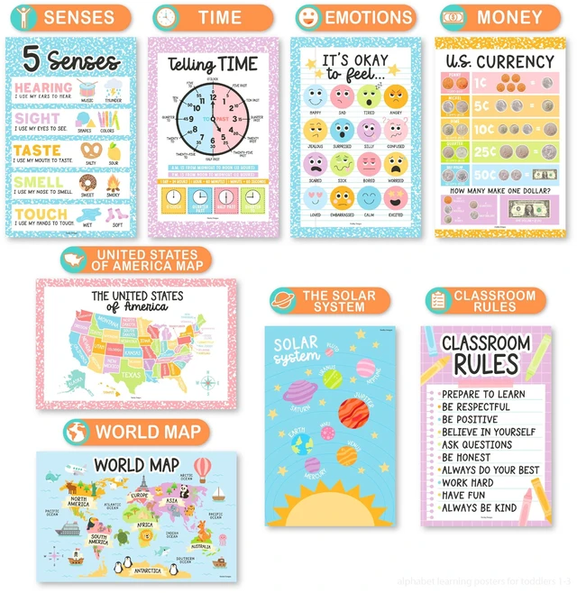 Alt view image 4 of 7 - 16 Laminated Toddler Learning Posters 1-3 for Preschool Classroom Decor Pastel Learning Posters for Toddlers 1-3, Homeschool Room Decor for Toddler Wall Activity, Kindergarten Classroom Must Haves