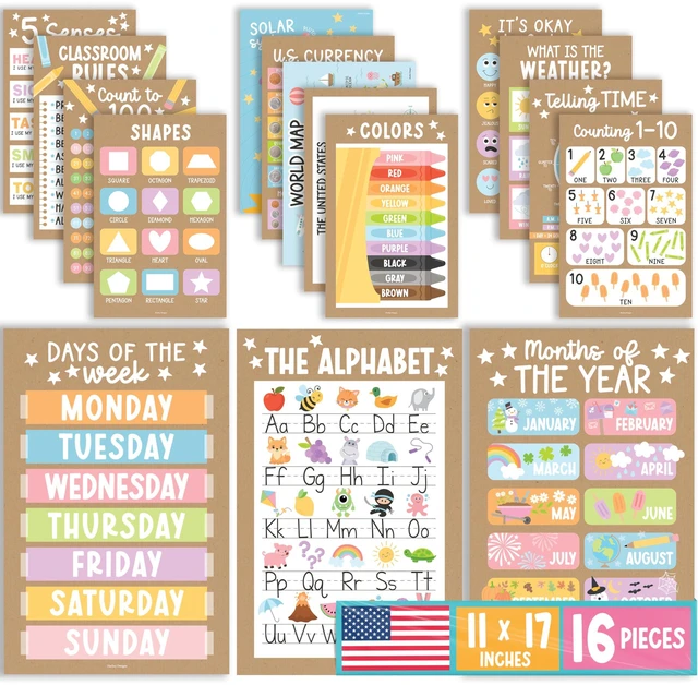 Main image of 16 Laminated Toddler Learning Posters 1-3 for Preschool Classroom Decor Kraft Learning Posters for Toddlers 1-3, Homeschool Room Decor for Toddler Wall Activity, Kindergarten Classroom Must Haves