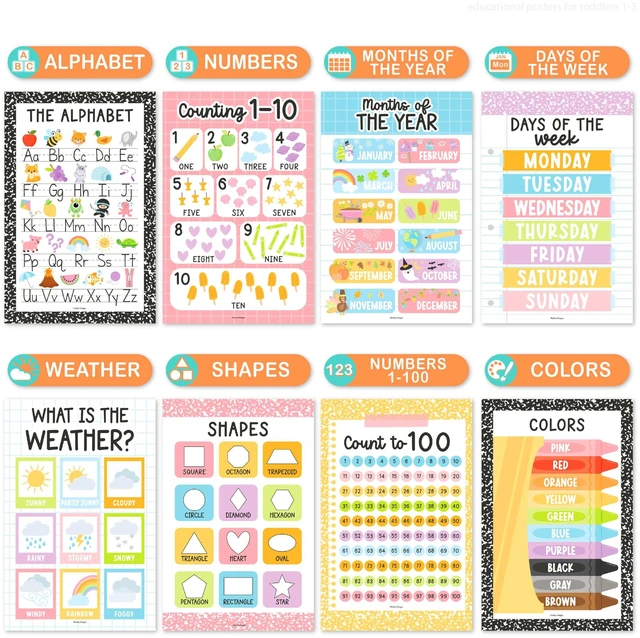 Alt view image 3 of 7 - 16 Laminated Toddler Learning Posters 1-3 for Preschool Classroom Decor Pastel Learning Posters for Toddlers 1-3, Homeschool Room Decor for Toddler Wall Activity, Kindergarten Classroom Must Haves