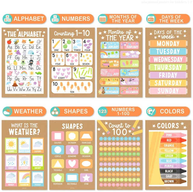 Alt view image 3 of 7 - 16 Laminated Toddler Learning Posters 1-3 for Preschool Classroom Decor Kraft Learning Posters for Toddlers 1-3, Homeschool Room Decor for Toddler Wall Activity, Kindergarten Classroom Must Haves