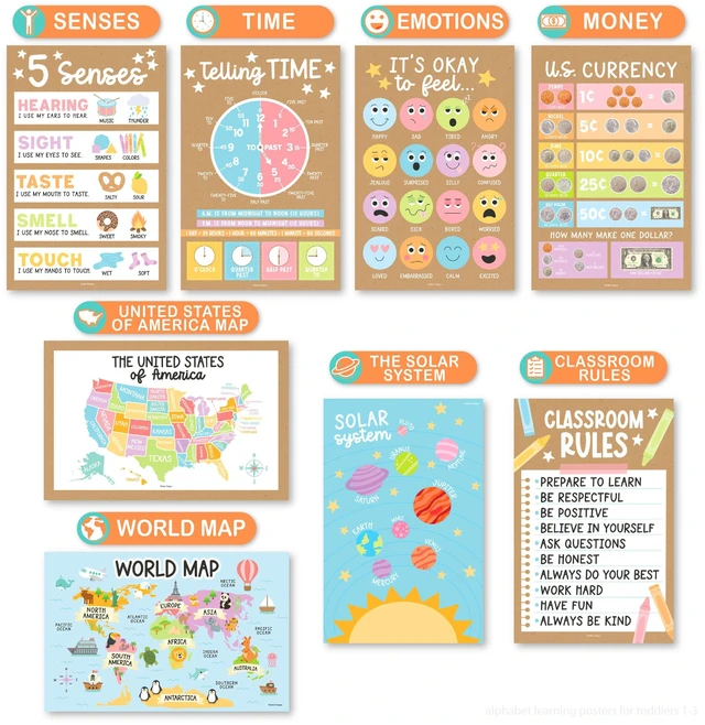 Alt view image 4 of 7 - 16 Laminated Toddler Learning Posters 1-3 for Preschool Classroom Decor Kraft Learning Posters for Toddlers 1-3, Homeschool Room Decor for Toddler Wall Activity, Kindergarten Classroom Must Haves