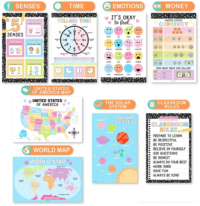 Alt view image 4 of 7 - 16 Laminated Toddler Learning Posters 1-3 for Preschool Classroom Decor Pastel Learning Posters for Toddlers 1-3, Homeschool Room Decor for Toddler Wall Activity, Kindergarten Classroom Must Haves