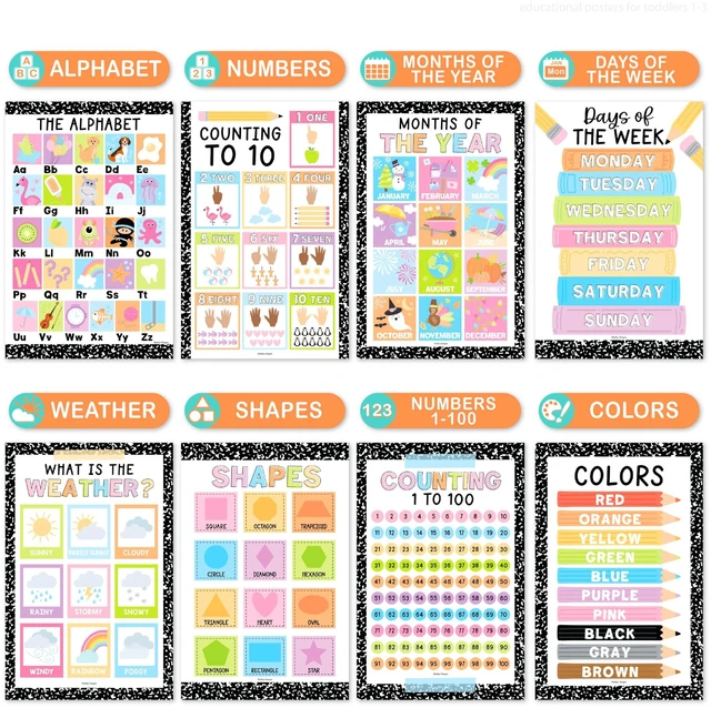 Alt view image 3 of 7 - 16 Laminated Toddler Learning Posters 1-3 for Preschool Classroom Decor Pastel Learning Posters for Toddlers 1-3, Homeschool Room Decor for Toddler Wall Activity, Kindergarten Classroom Must Haves
