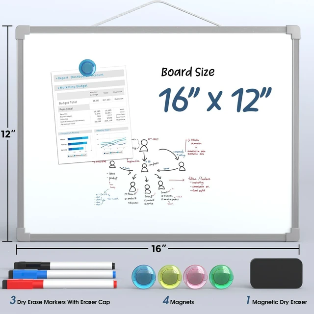 Alt view image 4 of 7 - Double-Sided Dry Erase Board for Wall, 16"x12", Grey Frame Small Dry Erase White Board, Includes 3 Markers & 4 Magnets, Portable Whiteboard for Planning, Drawing, Memo, to Do List
