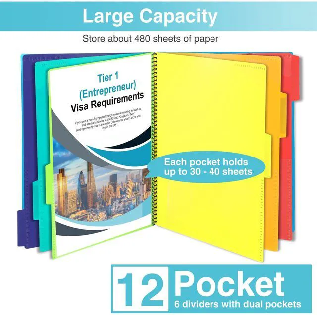 Alt view image 4 of 7 - 12 Pocket Project Organizer, 1/6-cut Tab Binder Organizer with Sticky Labels, Multi Pocket Folder with Zipper Pouch, Folder Binder Spiral Pocket Notebook, Office Supplies, Letter Size, Blue