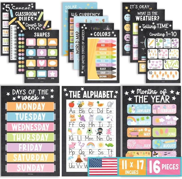 Main image of 16 Laminated Toddler Learning Posters 1-3 for Preschool Classroom Decor Chalkboard Learning Posters for Toddlers 1-3,Homeschool Room Decor for Toddler Wall Activity,Kindergarten Classroom Must Have