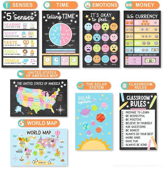 Alt view image 4 of 7 - 16 Laminated Toddler Learning Posters 1-3 for Preschool Classroom Decor Chalkboard Learning Posters for Toddlers 1-3,Homeschool Room Decor for Toddler Wall Activity,Kindergarten Classroom Must Have