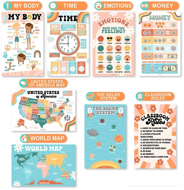 Alt view image 4 of 7 - 16 Laminated Toddler Learning Posters 1-3 for Preschool Classroom Decor Retro Learning Posters for Toddlers 1-3, Homeschool Room Decor for Toddler Wall Activity, Kindergarten Classroom Must Haves