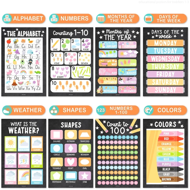 Alt view image 3 of 7 - 16 Laminated Toddler Learning Posters 1-3 for Preschool Classroom Decor Chalkboard Learning Posters for Toddlers 1-3,Homeschool Room Decor for Toddler Wall Activity,Kindergarten Classroom Must Have
