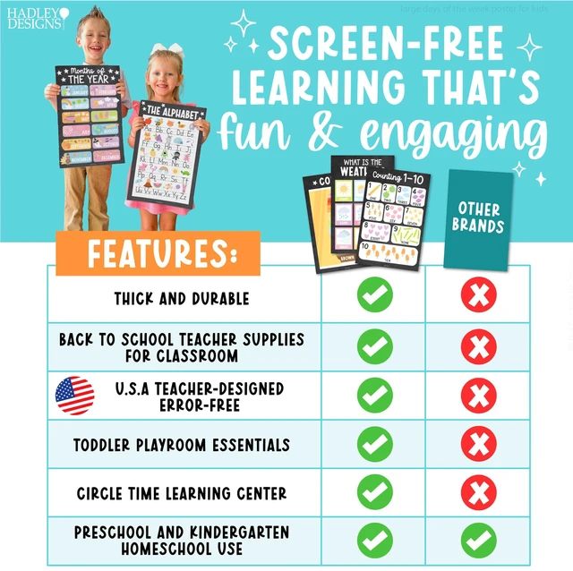 Alt view image 7 of 7 - 16 Laminated Toddler Learning Posters 1-3 for Preschool Classroom Decor Chalkboard Learning Posters for Toddlers 1-3,Homeschool Room Decor for Toddler Wall Activity,Kindergarten Classroom Must Have