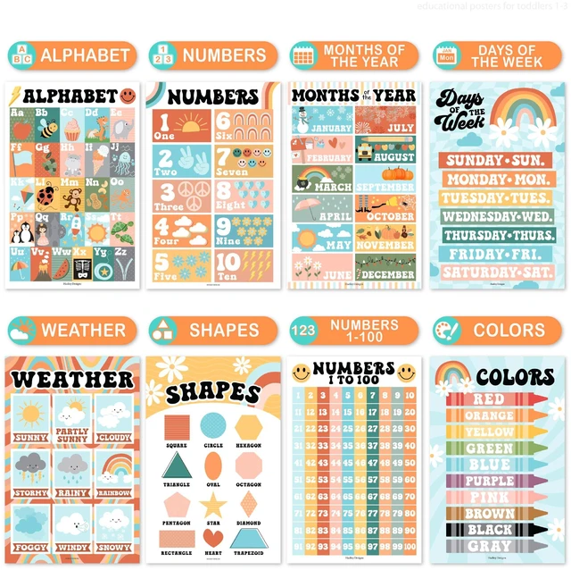 Alt view image 3 of 7 - 16 Laminated Toddler Learning Posters 1-3 for Preschool Classroom Decor Retro Learning Posters for Toddlers 1-3, Homeschool Room Decor for Toddler Wall Activity, Kindergarten Classroom Must Haves