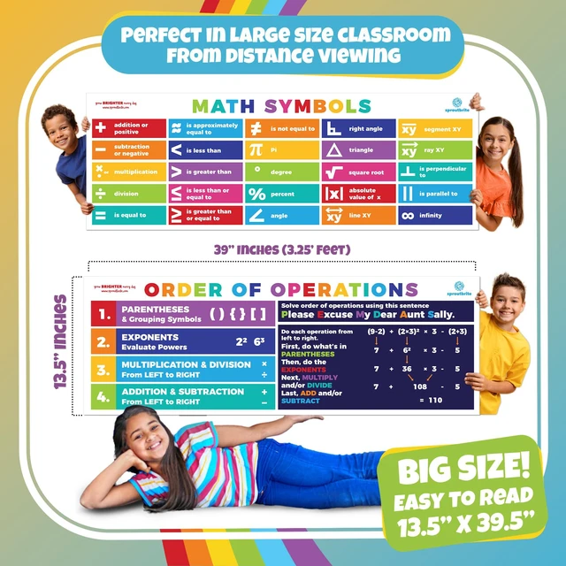 Alt view image 2 of 7 - 2 Pack 13.5"x39" Educational PEMDAS Math Symbol Posters Order of Operation Large Math Classroom Banners & Charts for school - Helping Students Understand Mathematical Symbols