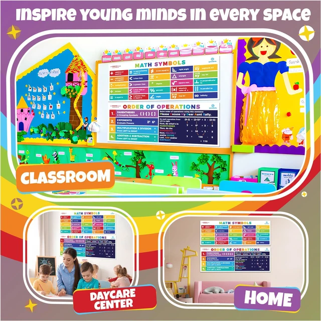 Alt view image 3 of 7 - 2 Pack 13.5"x39" Educational PEMDAS Math Symbol Posters Order of Operation Large Math Classroom Banners & Charts for school - Helping Students Understand Mathematical Symbols