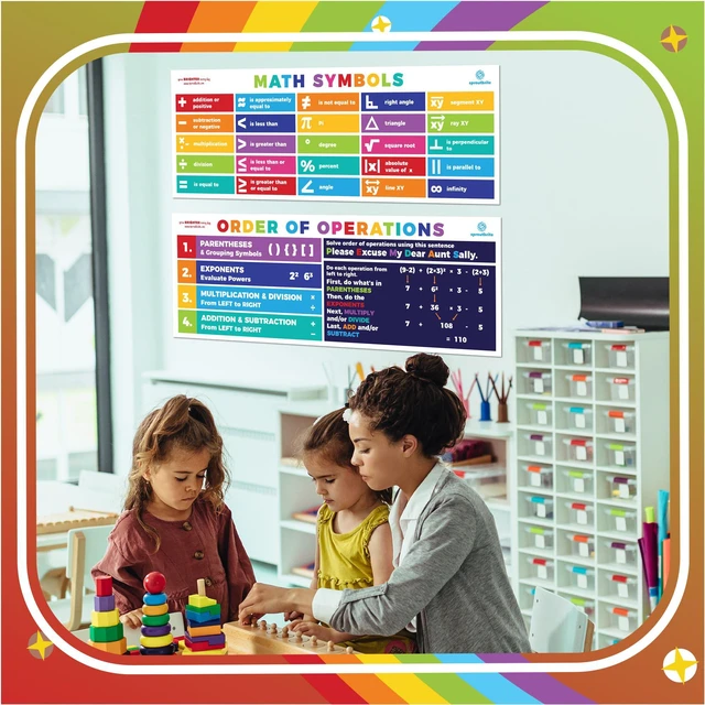 Alt view image 4 of 7 - 2 Pack 13.5"x39" Educational PEMDAS Math Symbol Posters Order of Operation Large Math Classroom Banners & Charts for school - Helping Students Understand Mathematical Symbols