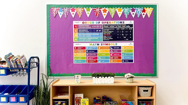 Alt view image 5 of 7 - 2 Pack 13.5"x39" Educational PEMDAS Math Symbol Posters Order of Operation Large Math Classroom Banners & Charts for school - Helping Students Understand Mathematical Symbols