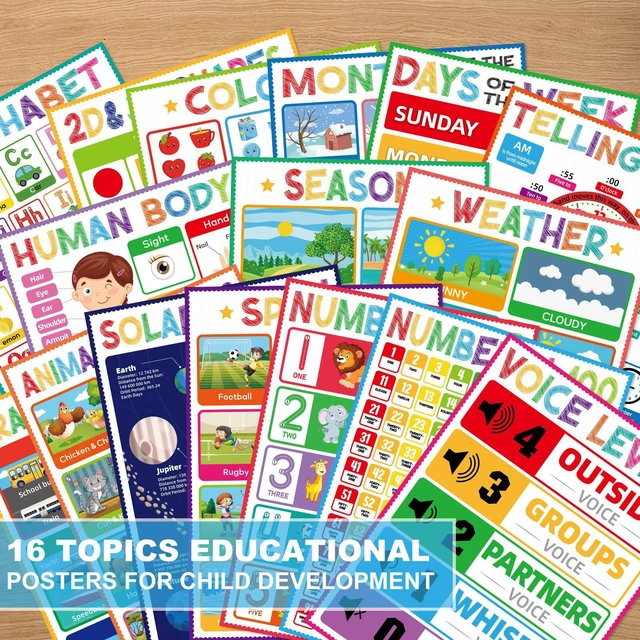 Alt view image 2 of 7 - 16 Educational Posters for Classroom - Kindergarten Preschool Elementary Classroom Must Haves - Laminated Learning Posters for Toddlers 1-3,Class Supplies Wall Decor, Voice Level Chart, ABC