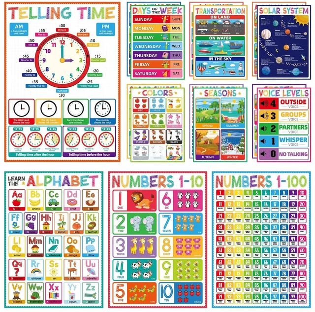 Main image of 16 Educational Posters for Classroom - Kindergarten Preschool Elementary Classroom Must Haves - Laminated Learning Posters for Toddlers 1-3,Class Supplies Wall Decor, Voice Level Chart, ABC