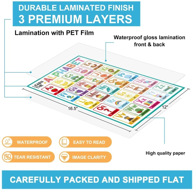 Alt view image 6 of 7 - 16 Educational Posters for Classroom - Kindergarten Preschool Elementary Classroom Must Haves - Laminated Learning Posters for Toddlers 1-3,Class Supplies Wall Decor, Voice Level Chart, ABC