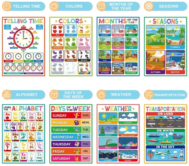 Alt view image 3 of 7 - 16 Educational Posters for Classroom - Kindergarten Preschool Elementary Classroom Must Haves - Laminated Learning Posters for Toddlers 1-3,Class Supplies Wall Decor, Voice Level Chart, ABC