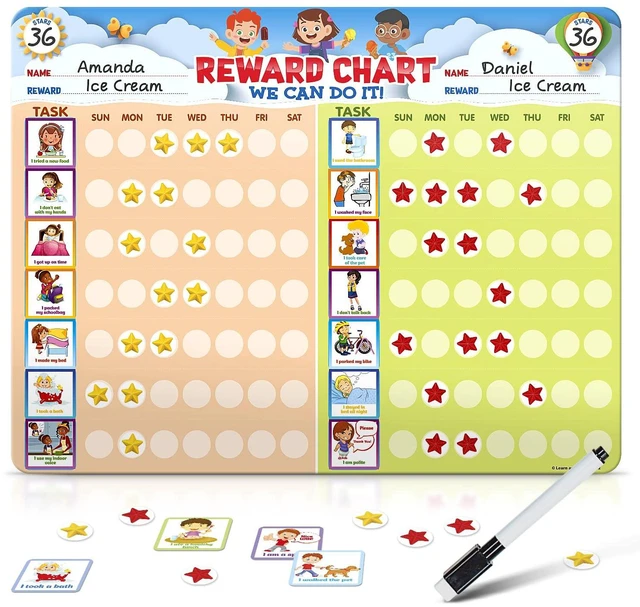 Main image of Chore Chart for Multiple Kids, Behavior Incentive for at Home, Dry Erase, and Magnetic Board for 2 Kids, Includes 54 Task Cards