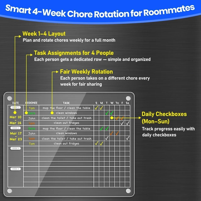 Alt view image 3 of 7 - Magnetic Fridge Chore Chart for Kids & Roommates, 12x9.5 Inch Clear Acrylic Dry Erase Board with Rotating Weekly Tasks; Fits Curved Doors; Embedded Magnets; 8 Wet-Erase Markers and Towel