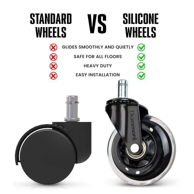 Alt view image 2 of 7 - Office Chair Wheels - Set of 5 Rollerblade-Style Caster Wheels, Smooth & Quiet Rolling, Protects Hardwood Floors & Carpets, Universal Fit, Durable and Long-Lasting - Clear
