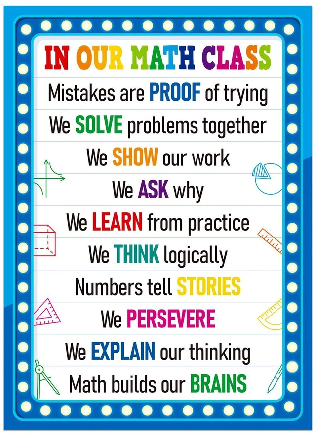 Main image of In Our Math Class Poster - Growth Mindset Math - Back to School Classroom Decorations for Elementary Middle High School Teachers Educational Motivational Math Bulletin Board Wall Decor