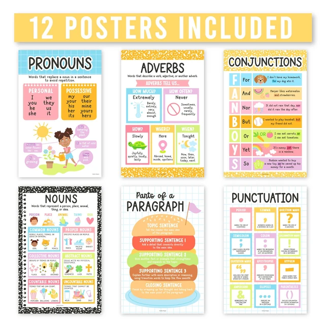 Alt view image 3 of 7 - Parts of Speech Posters for Classroom Must Haves, 12 Grammar Posters Writing Process Language Arts for Homeschool, Elementary & Middle School, ELA 3rd 4th & 5th Grade Pastel Classroom Decor