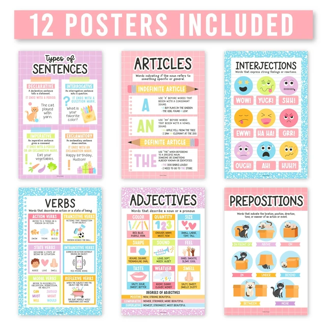 Alt view image 4 of 7 - Parts of Speech Posters for Classroom Must Haves, 12 Grammar Posters Writing Process Language Arts for Homeschool, Elementary & Middle School, ELA 3rd 4th & 5th Grade Pastel Classroom Decor