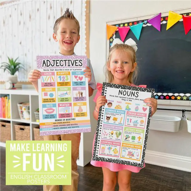 Alt view image 6 of 7 - Parts of Speech Posters for Classroom Must Haves, 12 Grammar Posters Writing Process Language Arts for Homeschool, Elementary & Middle School, ELA 3rd 4th & 5th Grade Pastel Classroom Decor