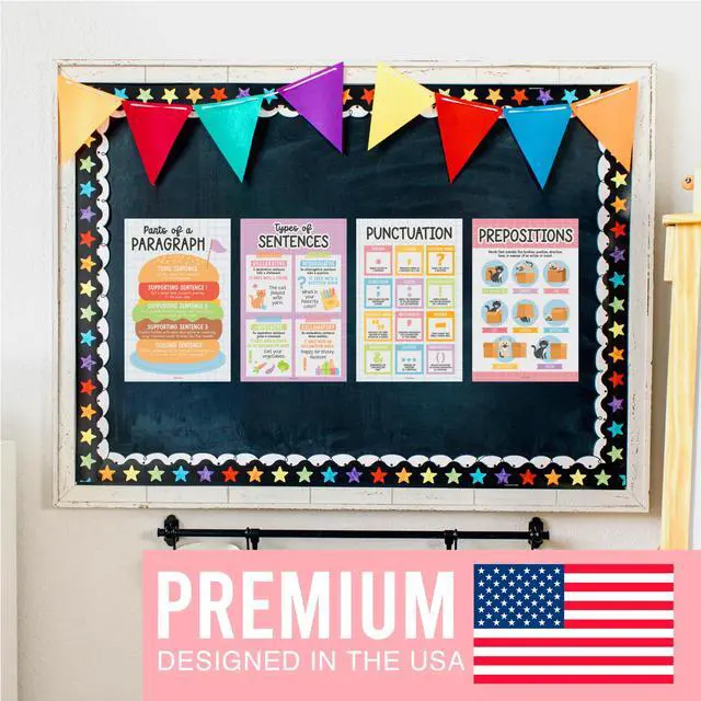 Alt view image 7 of 7 - Parts of Speech Posters for Classroom Must Haves, 12 Grammar Posters Writing Process Language Arts for Homeschool, Elementary & Middle School, ELA 3rd 4th & 5th Grade Pastel Classroom Decor