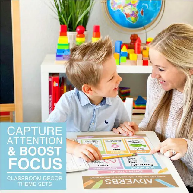 Alt view image 2 of 7 - Parts of Speech Posters for Classroom Must Haves, 12 Grammar Posters Writing Process Language Arts for Homeschool, Elementary & Middle School, ELA 3rd 4th & 5th Grade Kraft Classroom Decor