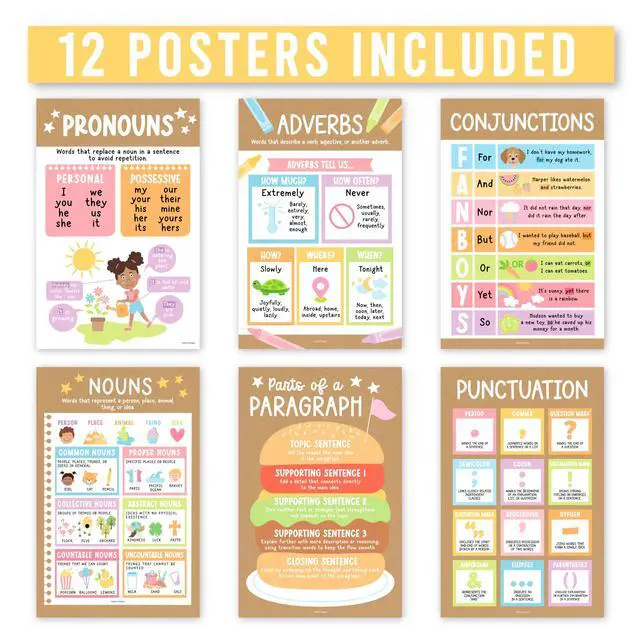Alt view image 3 of 7 - Parts of Speech Posters for Classroom Must Haves, 12 Grammar Posters Writing Process Language Arts for Homeschool, Elementary & Middle School, ELA 3rd 4th & 5th Grade Kraft Classroom Decor