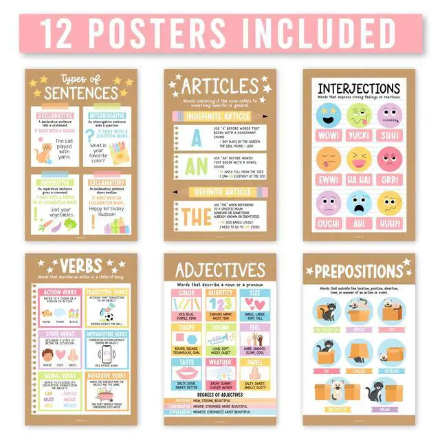Alt view image 4 of 7 - Parts of Speech Posters for Classroom Must Haves, 12 Grammar Posters Writing Process Language Arts for Homeschool, Elementary & Middle School, ELA 3rd 4th & 5th Grade Kraft Classroom Decor