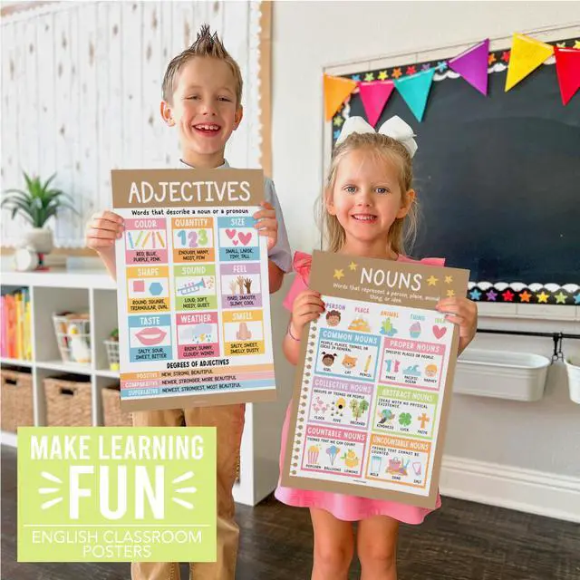 Alt view image 6 of 7 - Parts of Speech Posters for Classroom Must Haves, 12 Grammar Posters Writing Process Language Arts for Homeschool, Elementary & Middle School, ELA 3rd 4th & 5th Grade Kraft Classroom Decor