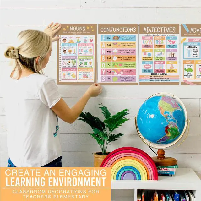 Alt view image 5 of 7 - Parts of Speech Posters for Classroom Must Haves, 12 Grammar Posters Writing Process Language Arts for Homeschool, Elementary & Middle School, ELA 3rd 4th & 5th Grade Kraft Classroom Decor