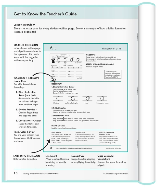 Alt view image 3 of 7 - Printing Power Teacher's Guide, 2nd Grade+ Scripted lessons for Printing Power workbook for Ages 7+, fine motor activities, build school writing readiness