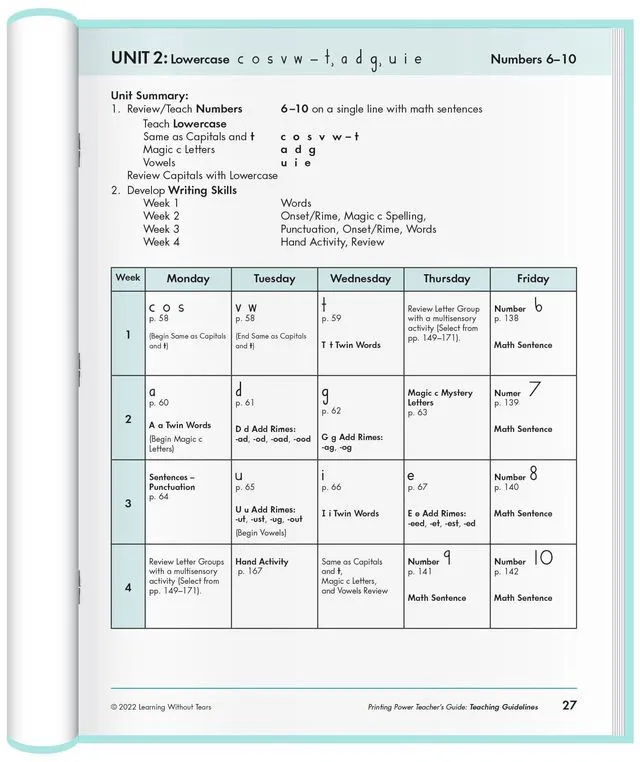 Alt view image 4 of 7 - Printing Power Teacher's Guide, 2nd Grade+ Scripted lessons for Printing Power workbook for Ages 7+, fine motor activities, build school writing readiness