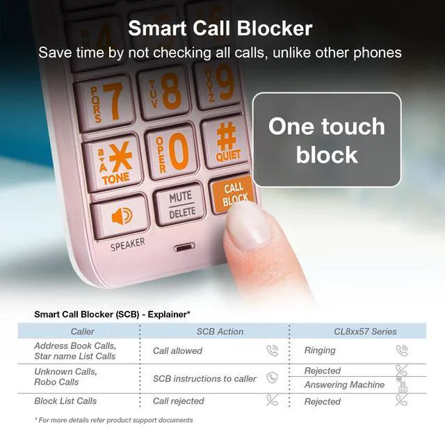 Alt view image 3 of 7 - CL82257 DECT 6.0 2-Handset Cordless Phone for Home with Answering Machine, Call Blocking, Caller ID Announcer, Intercom and Long Range, Rose Gold