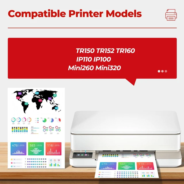 Alt view image 2 of 7 - PGI-35 CLI-36 Ink Cartridges TR160 Ink TR150 Ink Cartridge Compatible for 35 36 Ink Cartridges TR150 TR160 IP110 IP100 TR152 mini260 mini320 Printers (4 Black, 2 Color)