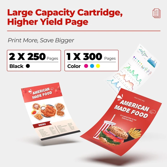 Alt view image 4 of 7 - PGI-35 CLI-36 Ink Cartridges TR160 Ink TR150 Ink Cartridge Compatible for 35 36 Ink Cartridges TR150 TR160 IP110 IP100 TR152 mini260 mini320 Printers (4 Black, 2 Color)