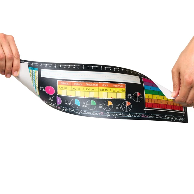 Alt view image 6 of 7 - Chalkboard-Style Desktop Nameplates, 24-Pack, Grades 3-5 Ages 8+, Self-Adhesive Plastic, Cursive Letters, Multiplication, Number Line, Place Value, Decimals, Percentages & Fractions: Amazon.com