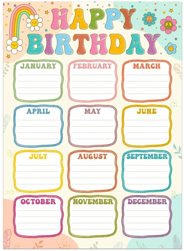 Main image of Boho Birthday Chart Poster for Classroom - 16.5"x12" Reusable Laminated Happy Birthday Calendar with Glue Dots Bulletin Board Decorations Back to School Teacher Supplies Class Wall Decor