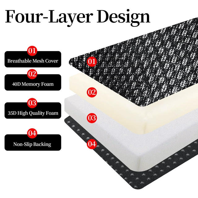 Alt view image 5 of 7 - Extra Thick Chair Cushions,Office Chair Booster Seat Cushion to Raise Seat Height for Pain Relief,18 x 16 x 6 inch Non Slip Memory Foam Thick Cushion with Carry HandleBlack