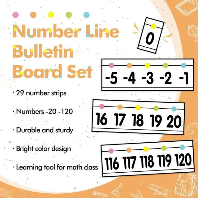 Alt view image 2 of 7 - 29 Pieces Number Line for Classroom Wall -20 to 120 Number Line Bulletin Board Border Pastel Classroom Decorations Math Posters for Teachers
