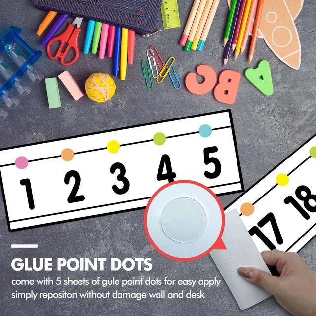 Alt view image 5 of 7 - 29 Pieces Number Line for Classroom Wall -20 to 120 Number Line Bulletin Board Border Pastel Classroom Decorations Math Posters for Teachers