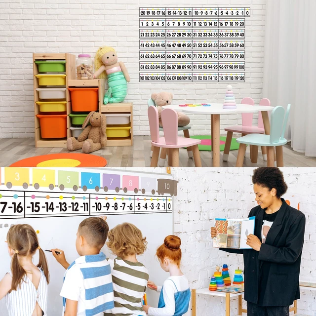 Alt view image 6 of 7 - 29 Pieces Number Line for Classroom Wall -20 to 120 Number Line Bulletin Board Border Pastel Classroom Decorations Math Posters for Teachers