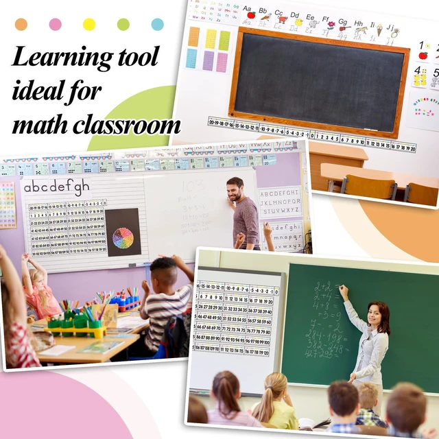 Alt view image 7 of 7 - 29 Pieces Number Line for Classroom Wall -20 to 120 Number Line Bulletin Board Border Pastel Classroom Decorations Math Posters for Teachers